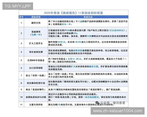 优发随优,开启您的财富新篇章,享受多重投资保障与优质服务